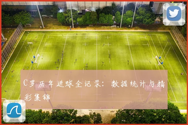 C罗历年进球全记录:数据统计与精彩集锦
